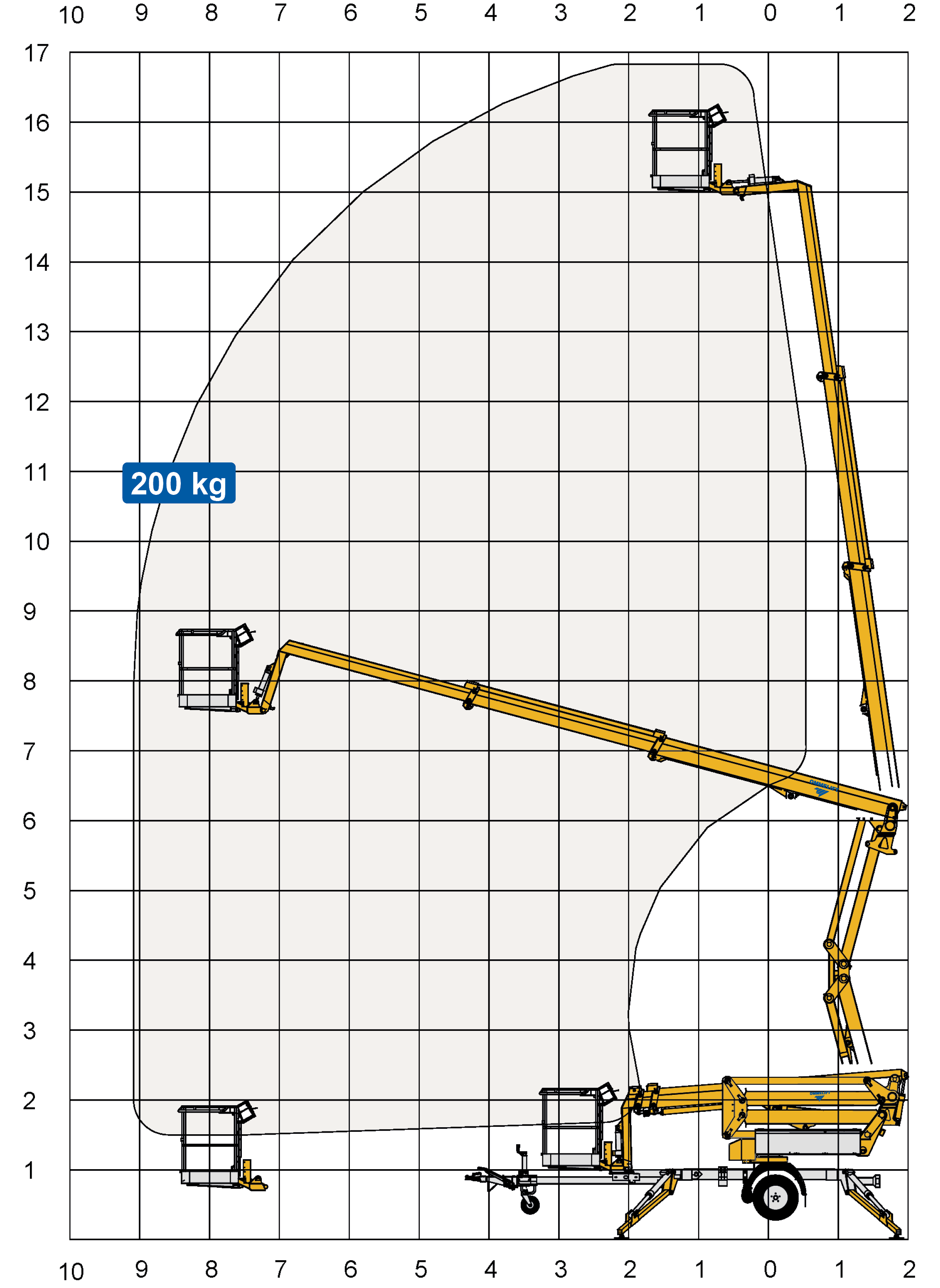 Lej trailerlift 16,8 m thumbnail 4