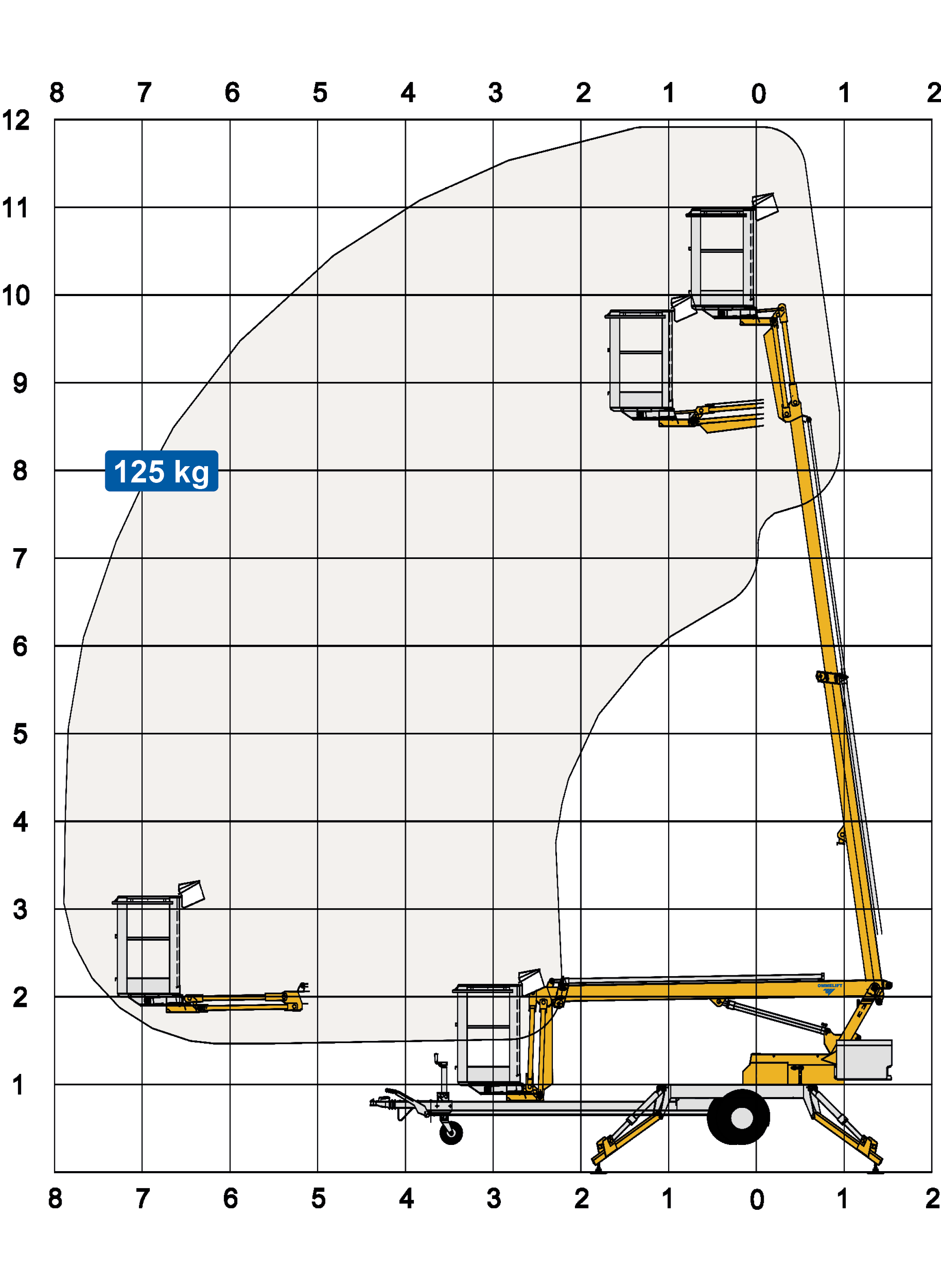 Trailerlift 12 m thumbnail 1